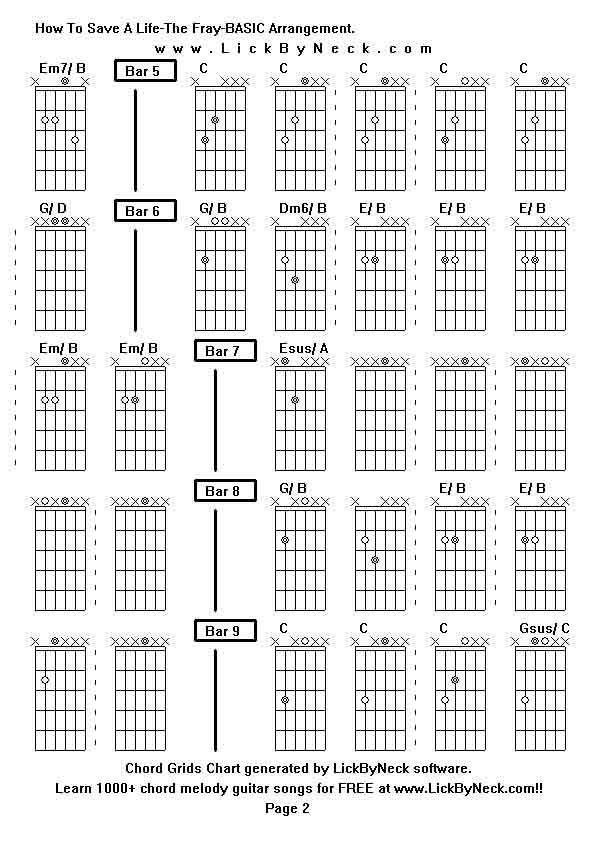Chord Grids Chart of chord melody fingerstyle guitar song-How To Save A Life-The Fray-BASIC Arrangement,generated by LickByNeck software.